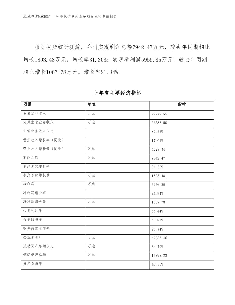 环境保护专用设备项目立项申请报告发改委立项.docx